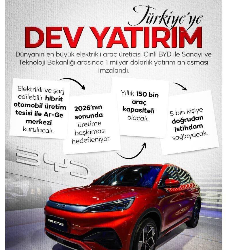 BYD'nin Türkiye'ye yatırımı Japon devleri Nissan ve Honda'yı harekete geçirdi