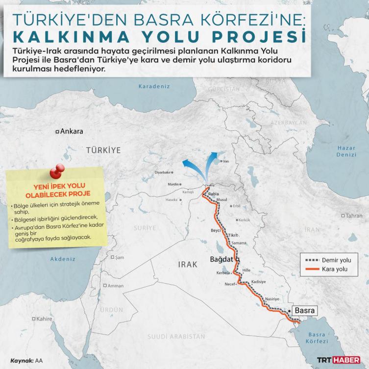 Türkiye dev projenin merkezinde! Çölün güneşi Avrupa'ya taşınacak