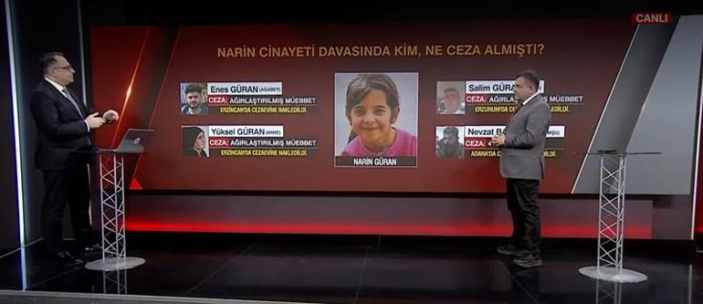 Narin Güran cinayetinde yeni gelişme! 4 isim neden ayrı cezaevine gönderildi?