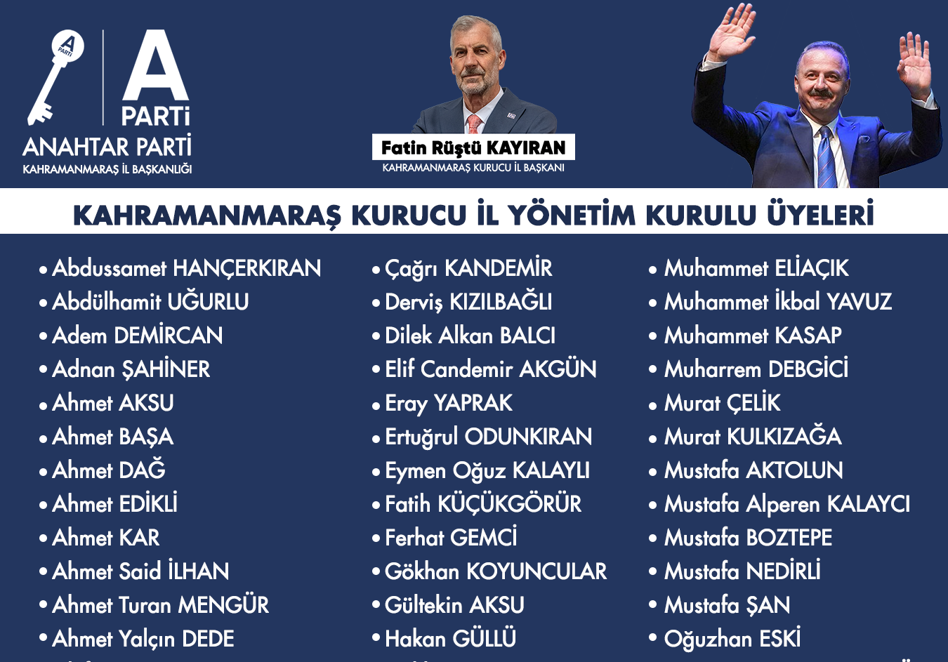 Anahtar Parti Kahramanmaraş Yönetim Kurulu Üyeleri Belli Oldu