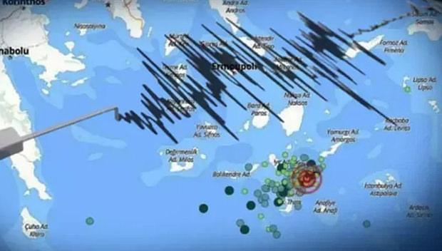 Ege'de neden deprem oluyor? Deprem Türkiye'yi etkiler mi?