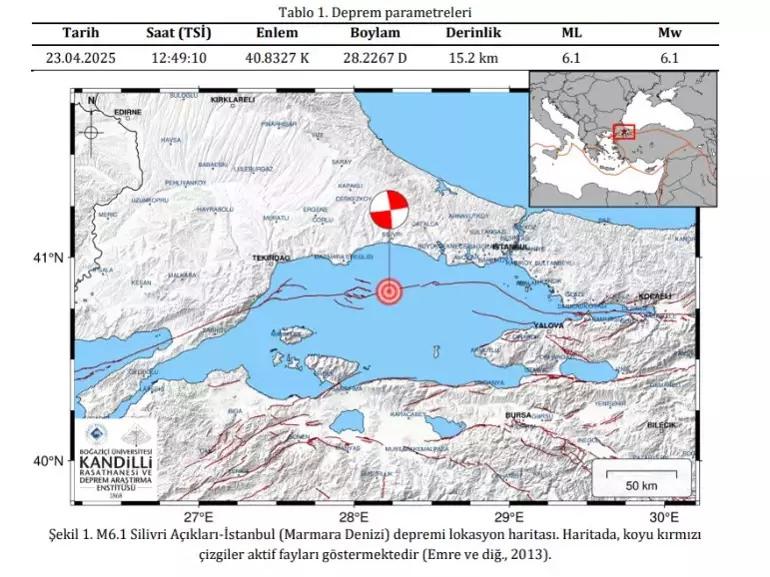Kandilli'den yeni İstanbul açıklaması: Depremlerin yoğunlaştığı nokta! Devam edecek mi?