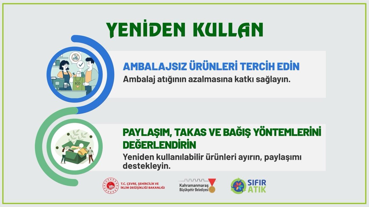 Sıfır Atık Yolunda Üç Güçlü Adım: “Önle, Azalt, Yeniden Kullan”