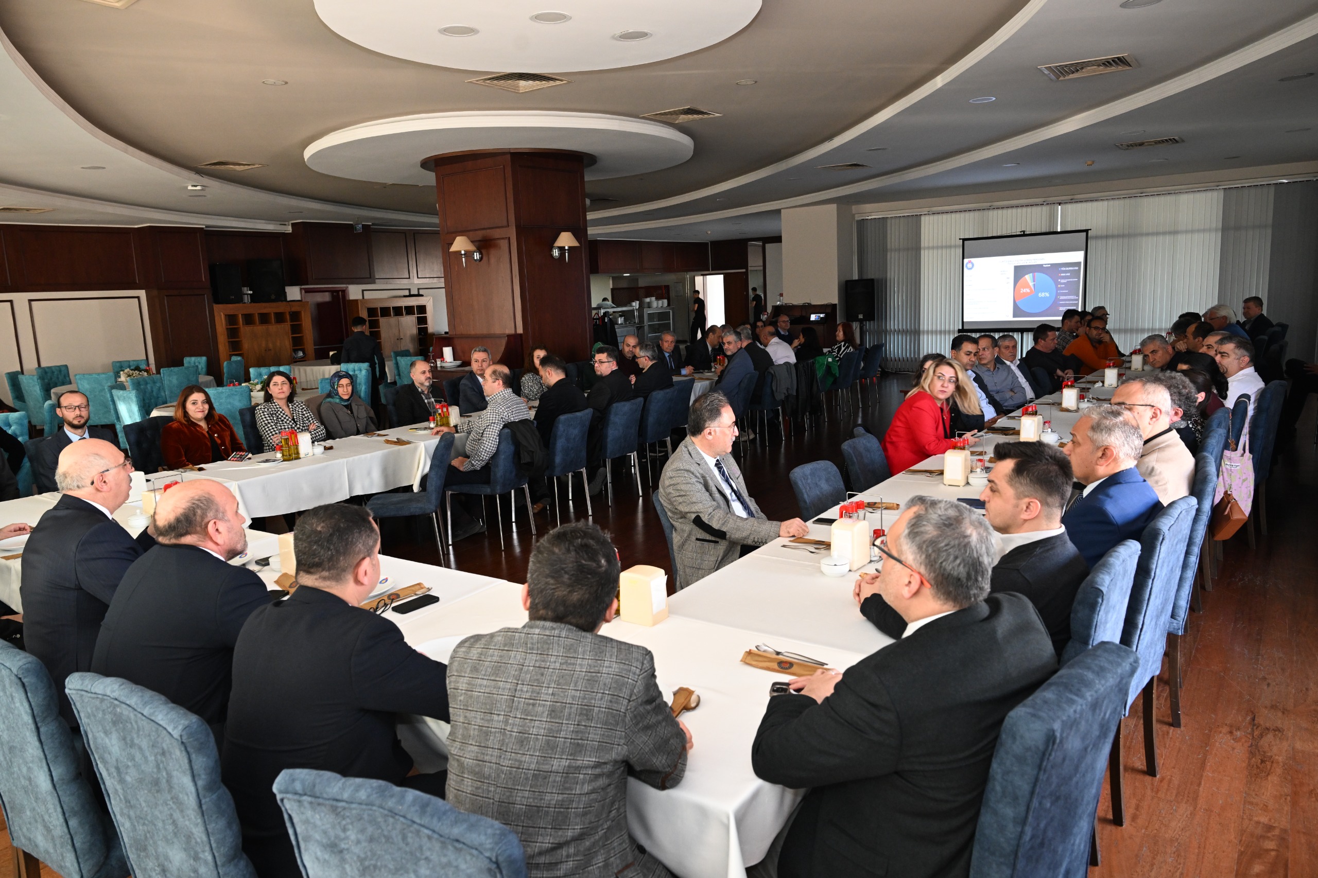 1416 Kapsamında Yurt Dışı Doktora Mezunları İftarda Buluştu